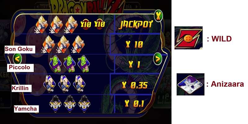 Tổng quan về mini game dragon ball