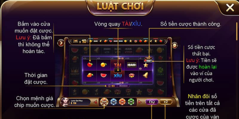 Những nội dung cần biết về tựa slot game